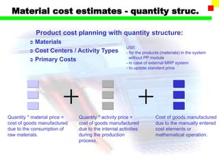ProductCosting Material Ledger.ppt
