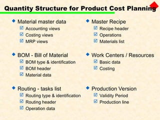 ProductCosting Material Ledger1 related.ppt