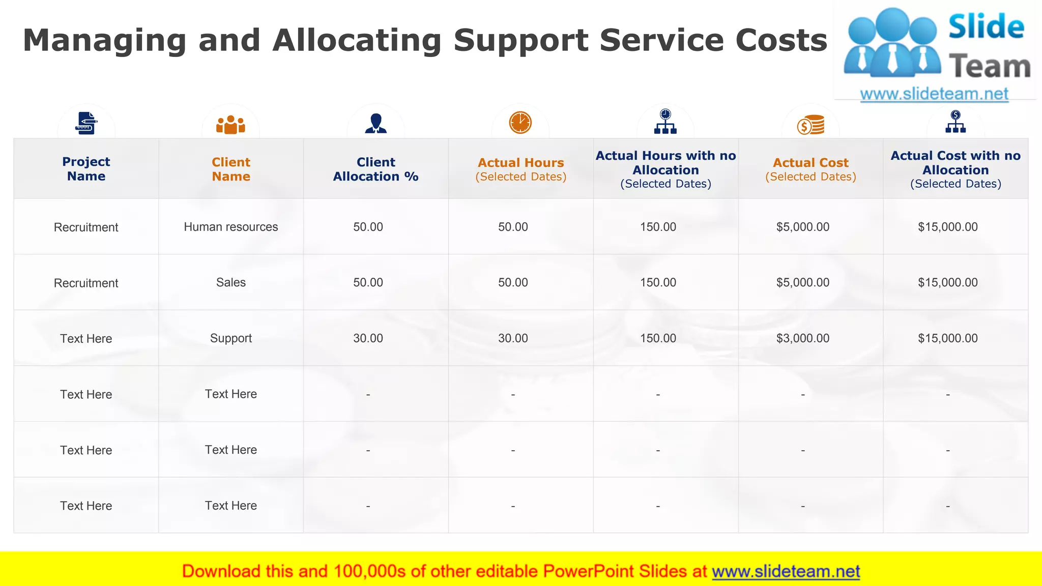 Managing and Allocating Support Service Costs
30
Project
Name
Client
Name
Client
Allocation %
Actual Hours
(Selected Dates)
Actual Hours with no
Allocation
(Selected Dates)
Actual Cost
(Selected Dates)
Actual Cost with no
Allocation
(Selected Dates)
Recruitment Human resources 50.00 50.00 150.00 $5,000.00 $15,000.00
Recruitment Sales 50.00 50.00 150.00 $5,000.00 $15,000.00
Text Here Support 30.00 30.00 150.00 $3,000.00 $15,000.00
Text Here Text Here - - - - -
Text Here Text Here - - - - -
Text Here Text Here - - - - -
This slide is 100% editable. Adapt it to your needs and capture your audience's attention.
 