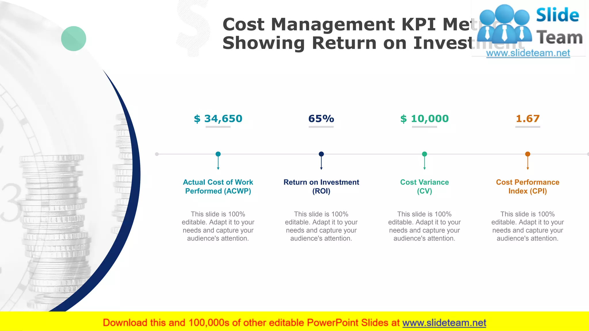 Cost Management KPI Metrics
Showing Return on Investment
46
$ 34,650
Actual Cost of Work
Performed (ACWP)
This slide is 100%
editable. Adapt it to your
needs and capture your
audience's attention.
65%
Return on Investment
(ROI)
This slide is 100%
editable. Adapt it to your
needs and capture your
audience's attention.
$ 10,000
Cost Variance
(CV)
This slide is 100%
editable. Adapt it to your
needs and capture your
audience's attention.
1.67
Cost Performance
Index (CPI)
This slide is 100%
editable. Adapt it to your
needs and capture your
audience's attention.
 