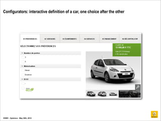   Customization Car Definition  Best HD