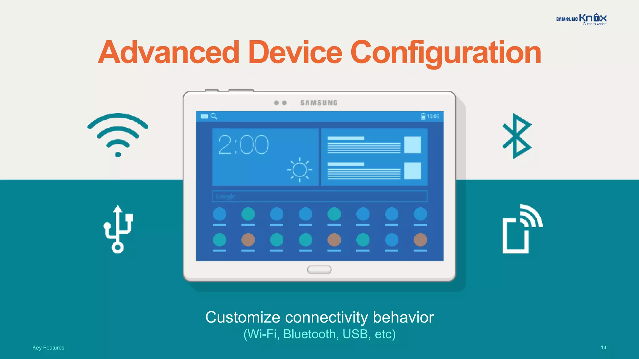 14
Advanced Device Configuration
Customize connectivity behavior
(Wi-Fi, Bluetooth, USB, etc)
Key Features
 