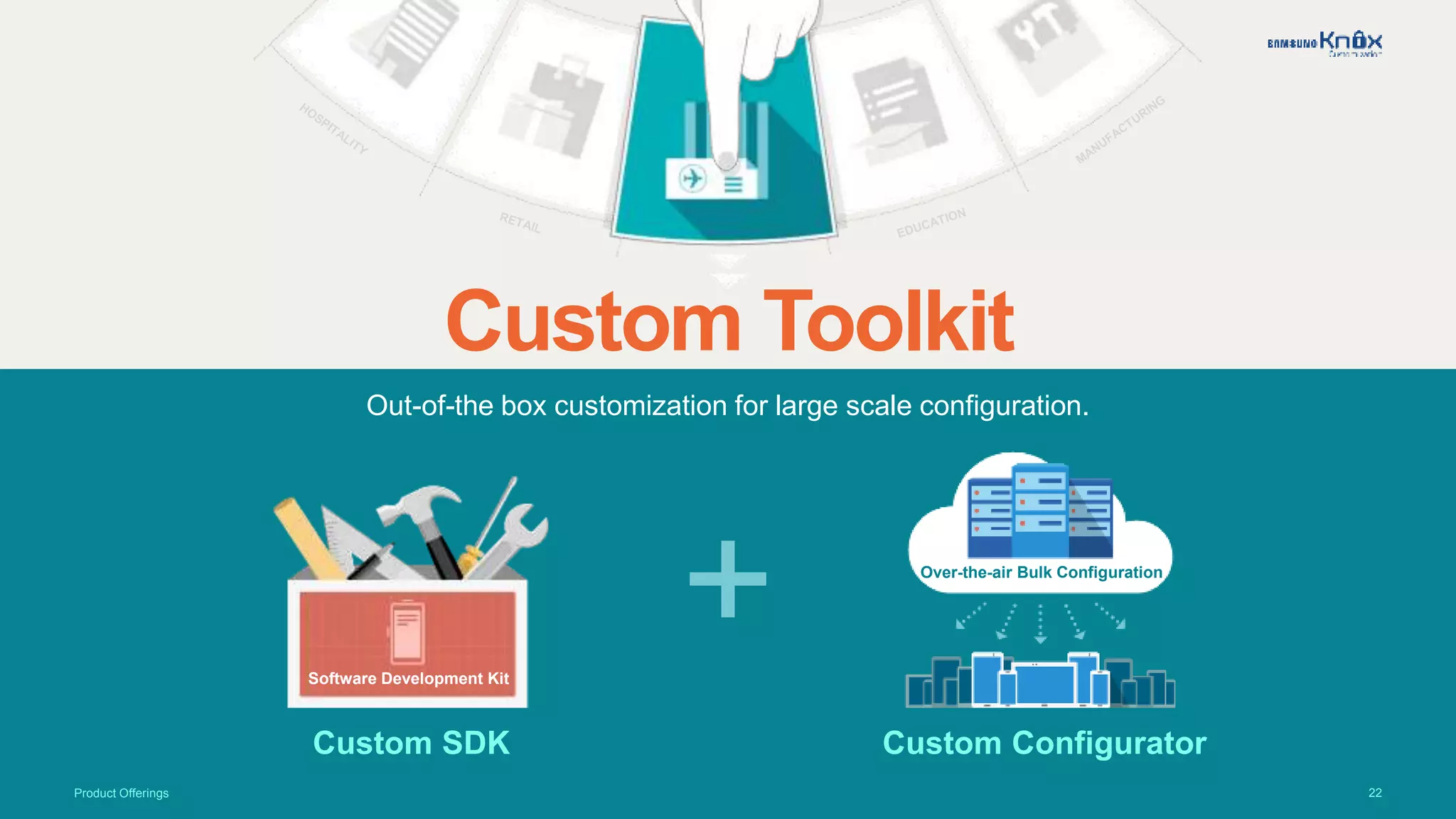 22
Out-of-the box customization for large scale configuration.
Custom Toolkit
Custom SDK Custom Configurator
+Software Development Kit
Over-the-air Bulk Configuration
Product Offerings
 