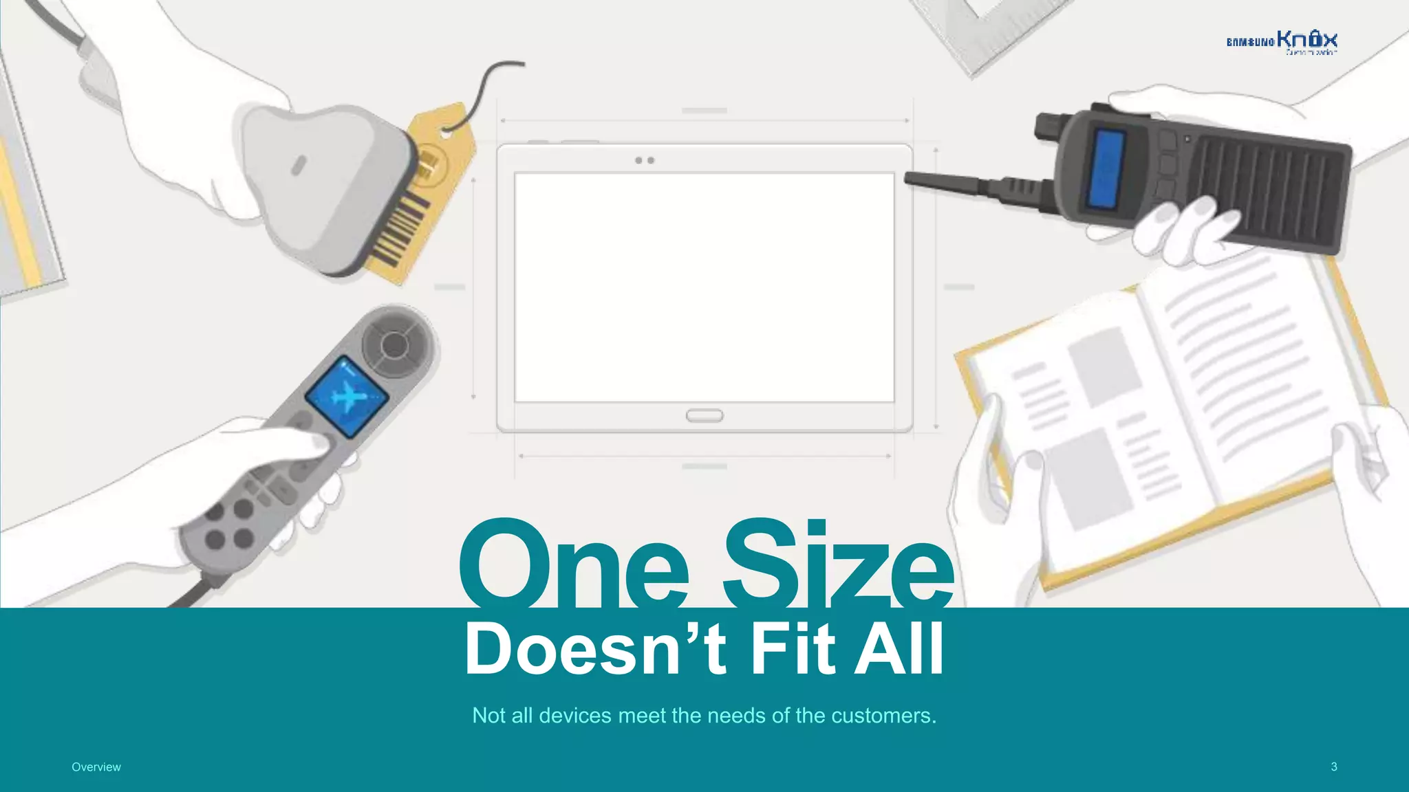 3
One SizeDoesn’t Fit All
Not all devices meet the needs of the customers.
Overview
 