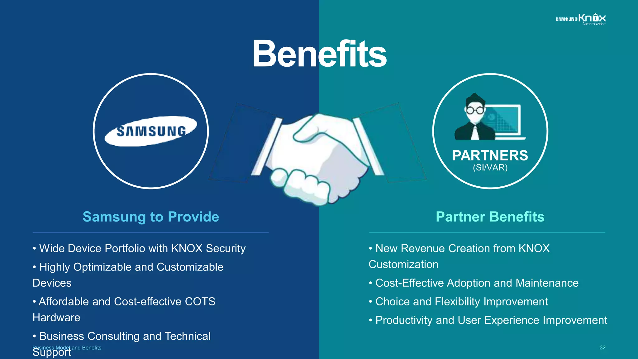 32
Benefits
Business Model and Benefits
• New Revenue Creation from KNOX
Customization
• Cost-Effective Adoption and Maintenance
• Choice and Flexibility Improvement
• Productivity and User Experience Improvement
Partner Benefits
PARTNERS
(SI/VAR)
• Wide Device Portfolio with KNOX Security
• Highly Optimizable and Customizable
Devices
• Affordable and Cost-effective COTS
Hardware
• Business Consulting and Technical
Support
Samsung to Provide
 