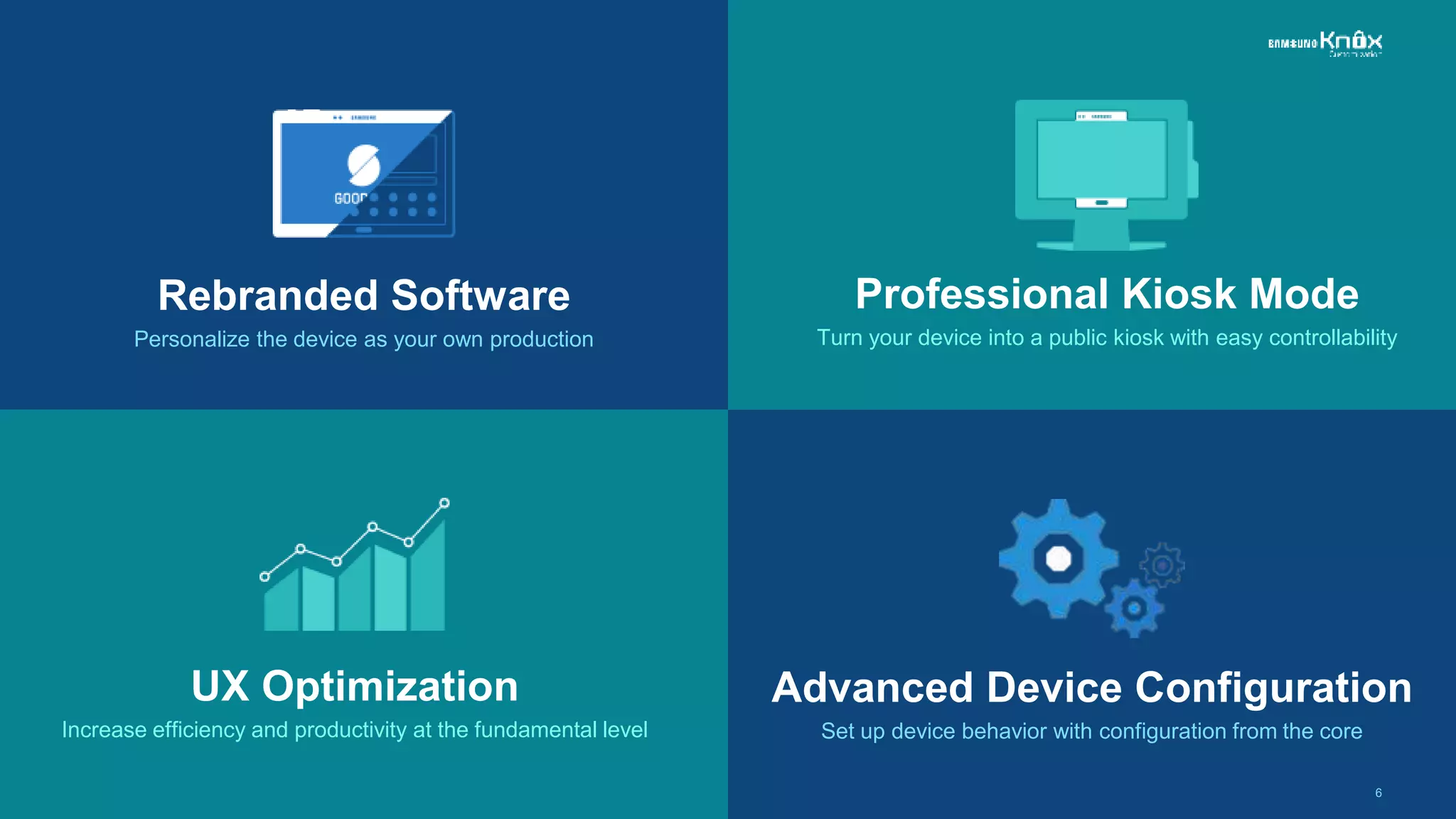 6
Rebranded Software
Personalize the device as your own production
UX Optimization
Increase efficiency and productivity at the fundamental level
Professional Kiosk Mode
Turn your device into a public kiosk with easy controllability
Advanced Device Configuration
Set up device behavior with configuration from the core
 