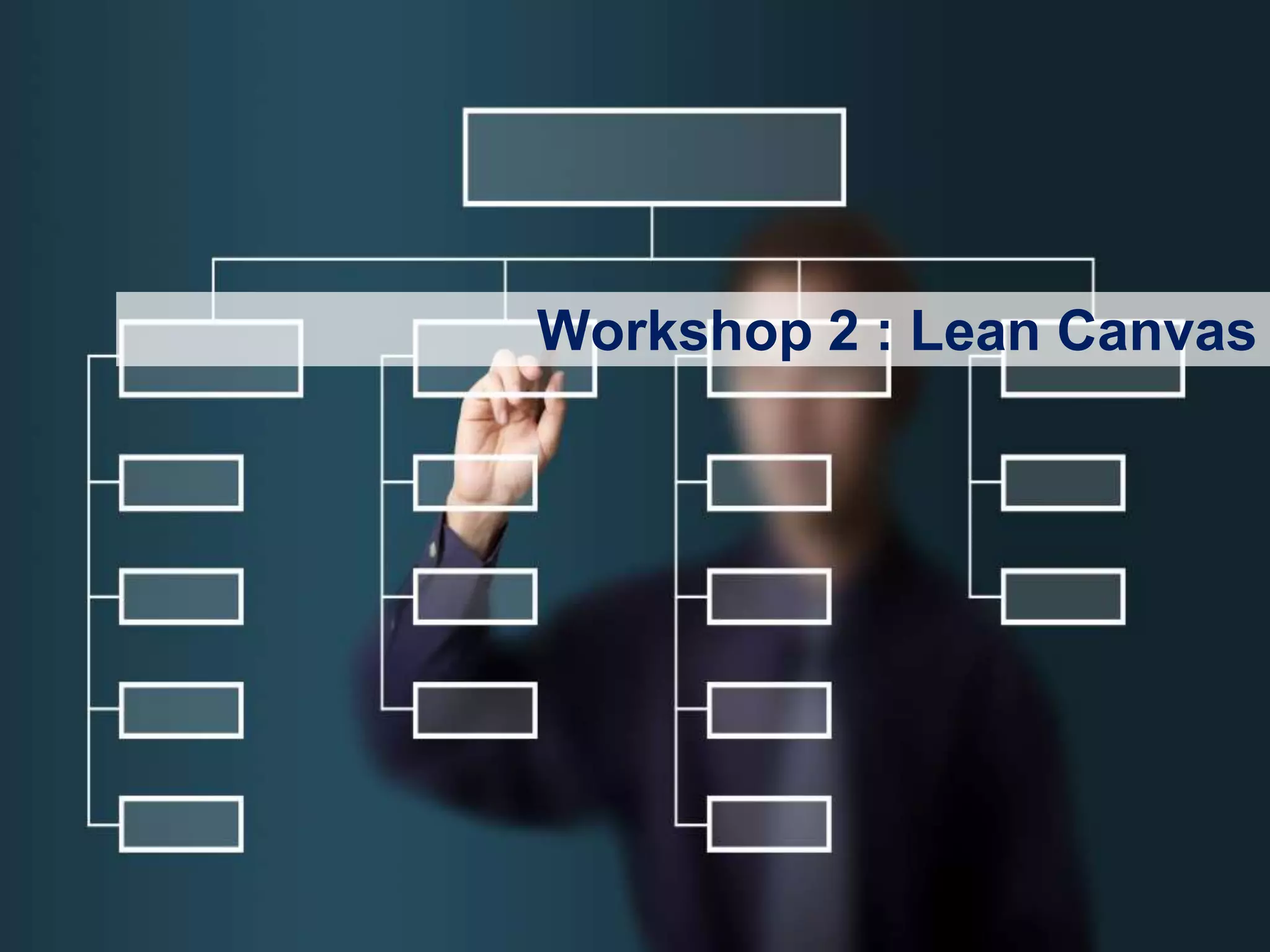 16
Workshop 2 : Lean Canvas
 