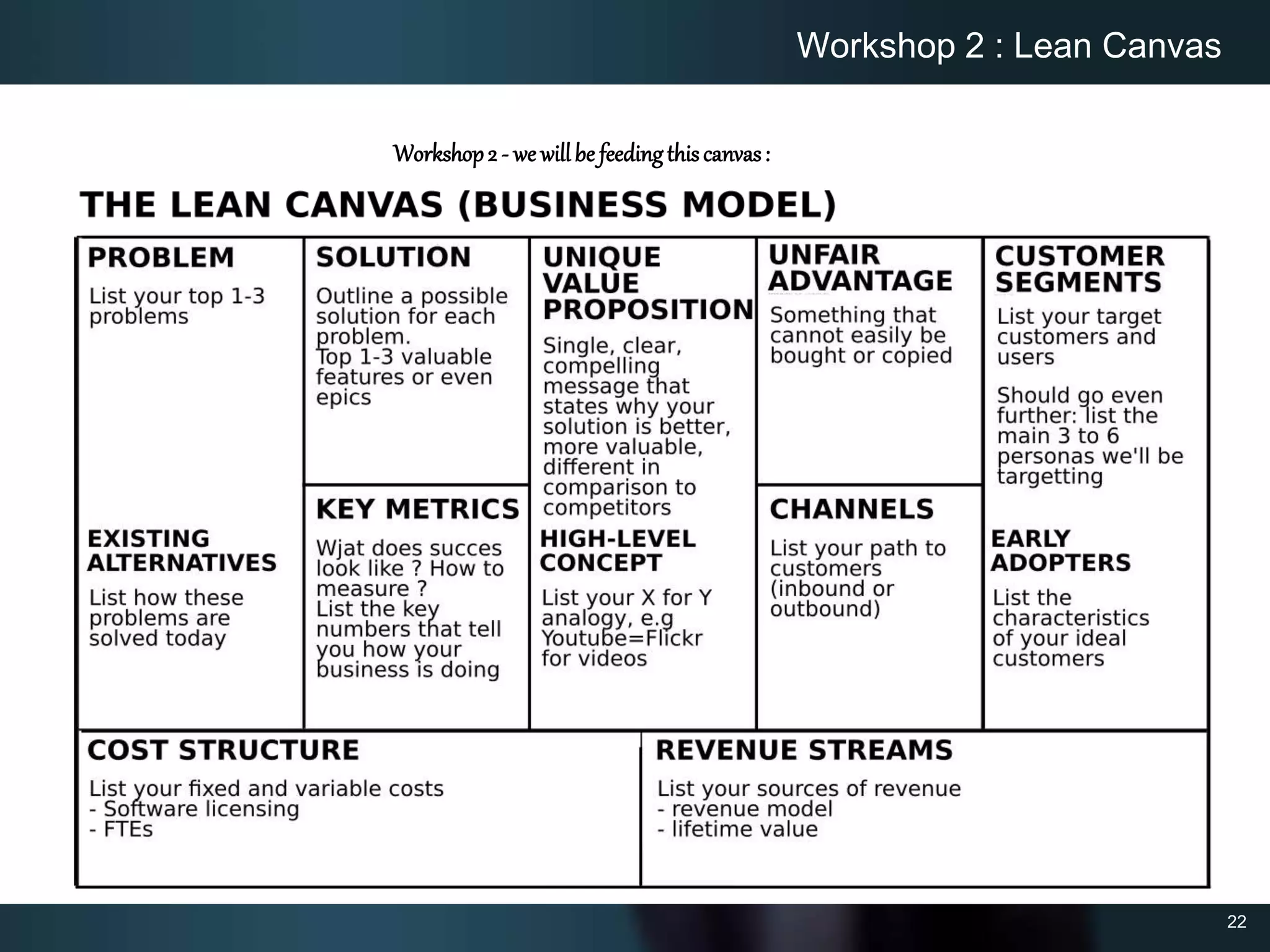 22
Workshop 2 : Lean Canvas
Workshop2 - we willbe feedingthiscanvas:
 