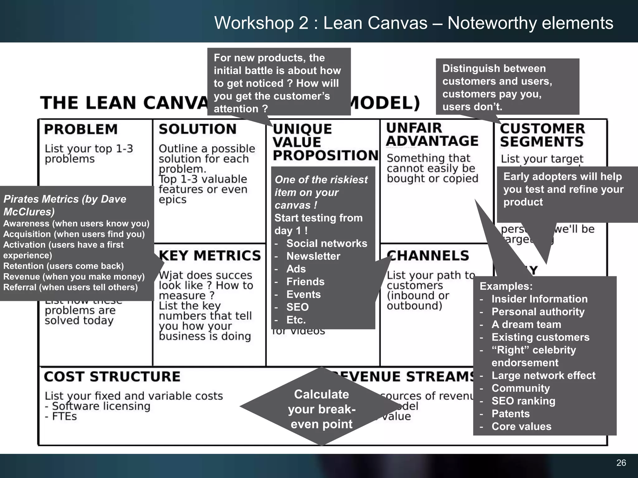 26
Workshop 2 : Lean Canvas – Noteworthy elements
Distinguish between
customers and users,
customers pay you,
users don’t.
Early adopters will help
you test and refine your
product
For new products, the
initial battle is about how
to get noticed ? How will
you get the customer’s
attention ?
One of the riskiest
item on your
canvas !
Start testing from
day 1 !
- Social networks
- Newsletter
- Ads
- Friends
- Events
- SEO
- Etc.
Pirates Metrics (by Dave
McClures)
Awareness (when users know you)
Acquisition (when users find you)
Activation (users have a first
experience)
Retention (users come back)
Revenue (when you make money)
Referral (when users tell others)
Calculate
your break-
even point
Examples:
- Insider Information
- Personal authority
- A dream team
- Existing customers
- “Right” celebrity
endorsement
- Large network effect
- Community
- SEO ranking
- Patents
- Core values
 
