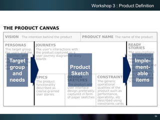 From Product Vision to Story Map - Lean / Agile Product shaping | PPTX