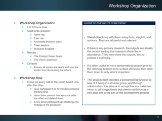 11
Workshop Organization
3 to 6 hours max
need to be present :
Sales rep.
Exec rep
Architects and tech leads
Team leaders....