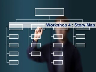 From Product Vision to Story Map - Lean / Agile Product shaping