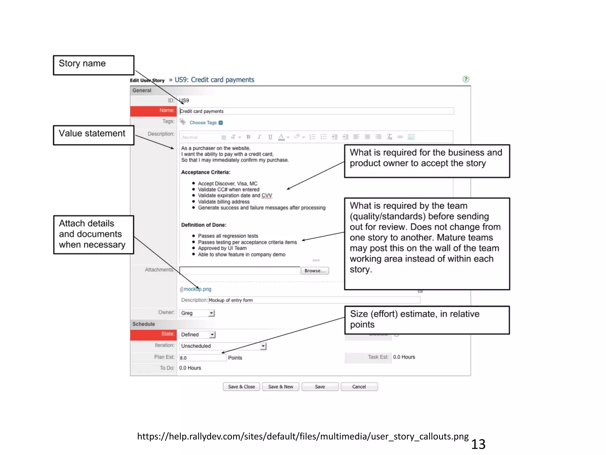 13
https://help.rallydev.com/sites/default/files/multimedia/user_story_callouts.png
 