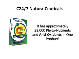 C24/7 Natura-Ceuticals 
It has approximately 
22,000 Phyto-Nutrients 
and Anti-Oxidants in One 
Product! 
 