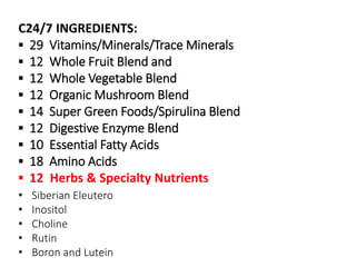 C24/7 INGREDIENTS: 
▪ 29 Vitamins/Minerals/Trace Minerals 
▪ 12 Whole Fruit Blend and 
▪ 12 Whole Vegetable Blend 
▪ 12 Organic Mushroom Blend 
▪ 14 Super Green Foods/Spirulina Blend 
▪ 12 Digestive Enzyme Blend 
▪ 10 Essential Fatty Acids 
▪ 18 Amino Acids 
▪ 12 Herbs & Specialty Nutrients 
• Siberian Eleutero 
• Inositol 
• Choline 
• Rutin 
• Boron and Lutein 
 