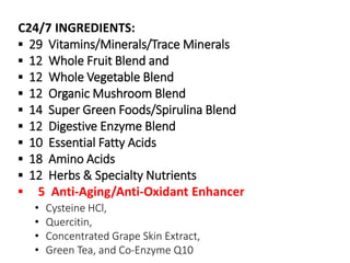 C24/7 INGREDIENTS: 
▪ 29 Vitamins/Minerals/Trace Minerals 
▪ 12 Whole Fruit Blend and 
▪ 12 Whole Vegetable Blend 
▪ 12 Organic Mushroom Blend 
▪ 14 Super Green Foods/Spirulina Blend 
▪ 12 Digestive Enzyme Blend 
▪ 10 Essential Fatty Acids 
▪ 18 Amino Acids 
▪ 12 Herbs & Specialty Nutrients 
▪ 5 Anti-Aging/Anti-Oxidant Enhancer 
• Cysteine HCl, 
• Quercitin, 
• Concentrated Grape Skin Extract, 
• Green Tea, and Co-Enzyme Q10 
 