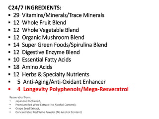 C24/7 INGREDIENTS: 
▪ 29 Vitamins/Minerals/Trace Minerals 
▪ 12 Whole Fruit Blend 
▪ 12 Whole Vegetable Blend 
▪ 12 Organic Mushroom Blend 
▪ 14 Super Green Foods/Spirulina Blend 
▪ 12 Digestive Enzyme Blend 
▪ 10 Essential Fatty Acids 
▪ 18 Amino Acids 
▪ 12 Herbs & Specialty Nutrients 
▪ 5 Anti-Aging/Anti-Oxidant Enhancer 
▪ 4 Longevity Polyphenols/Mega-Resveratrol 
Resveratrol from: 
• Japanese Knotweed, 
• Premium Red Wine Extract (No Alcohol Content), 
• Grape Seed Extract, 
• Concentrated Red Wine Powder (No Alcohol Content) 
 
