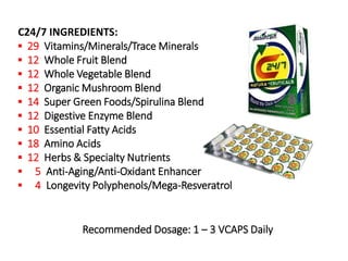 C24/7 INGREDIENTS: 
▪ 29 Vitamins/Minerals/Trace Minerals 
▪ 12 Whole Fruit Blend 
▪ 12 Whole Vegetable Blend 
▪ 12 Organic Mushroom Blend 
▪ 14 Super Green Foods/Spirulina Blend 
▪ 12 Digestive Enzyme Blend 
▪ 10 Essential Fatty Acids 
▪ 18 Amino Acids 
▪ 12 Herbs & Specialty Nutrients 
▪ 5 Anti-Aging/Anti-Oxidant Enhancer 
▪ 4 Longevity Polyphenols/Mega-Resveratrol 
Recommended Dosage: 1 – 3 VCAPS Daily 
 