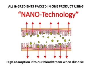 ALL INGREDIENTS PACKED IN ONE PRODUCT USING 
“NANO-Technology” 
High absorption into our bloodstream when dissolve 
 