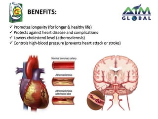 BENEFITS: 
 Promotes longevity (for longer & healthy life) 
 Protects against heart disease and complications 
 Lowers cholesterol level (atherosclerosis) 
 Controls high-blood pressure (prevents heart attack or stroke) 
 