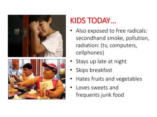 KIDS TODAY… 
• Also exposed to free radicals: 
secondhand smoke, pollution, 
radiation: (tv, computers, 
cellphones) 
• Stays up late at night 
• Skips breakfast 
• Hates fruits and vegetables 
• Loves sweets and 
frequents junk food 
 