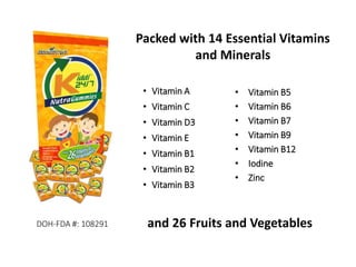 Packed with 14 Essential Vitamins 
• Vitamin A 
• Vitamin C 
• Vitamin D3 
• Vitamin E 
• Vitamin B1 
• Vitamin B2 
• Vitamin B3 
and Minerals 
• Vitamin B5 
• Vitamin B6 
• Vitamin B7 
• Vitamin B9 
• Vitamin B12 
• Iodine 
• Zinc 
DOH-FDA #: 108291 and 26 Fruits and Vegetables 
 