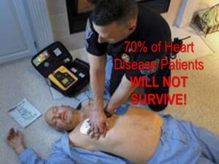 70% of Heart 
Disease Patients 
WILL NOT 
SURVIVE! 
 