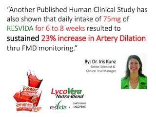 “Another Published Human Clinical Study has 
also shown that daily intake of 75mg of 
RESVIDA for 6 to 8 weeks resulted to 
sustained 23% increase in Artery Dilation 
thru FMD monitoring.” 
By: Dr. Iris Kunz 
Senior Scientist & 
Clinical Trial Manager 
+ 
CAROTENOID 
LYCOPENE 
 