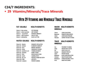 C24/7 INGREDIENTS: 
▪ 29 Vitamins/Minerals/Trace Minerals 
 