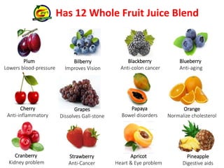 Strawberry 
Anti-Cancer 
Orange 
Normalize cholesterol 
Papaya 
Bowel disorders 
Grapes 
Dissolves Gall-stone 
Cherry 
Anti-inflammatory 
Has 12 Whole Fruit Juice Blend 
Plum 
Lowers blood-pressure 
Bilberry 
Improves Vision 
Blackberry 
Anti-colon cancer 
Blueberry 
Anti-aging 
Cranberry 
Kidney problem 
Apricot 
Heart & Eye problem 
Pineapple 
Digestive aids 
 