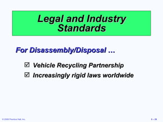 Legal and Industry Standards For Disassembly/Disposal … Vehicle Recycling Partnership Increasingly rigid laws worldwide 