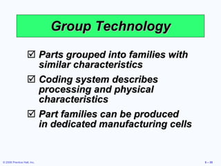 Parts grouped into families with similar characteristics Coding system describes processing and physical characteristics Part families can be produced  in dedicated manufacturing cells Group Technology 