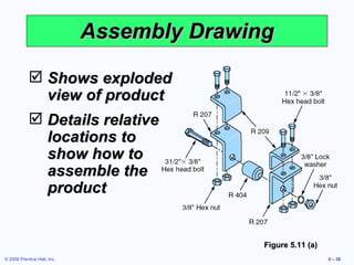 Assembly Drawing Shows exploded view of product Details relative locations to show how to assemble the product Figure 5.11 (a) 