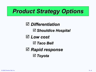 Product Strategy Options Differentiation Shouldice Hospital Low cost Taco Bell Rapid response Toyota 