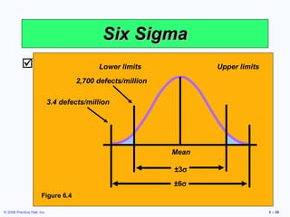 Six Sigma Two meanings Statistical definition of a process that is 99.9997% capable, 3.4 defects per million opportunities (DPMO) A program designed to reduce defects, lower costs, and improve customer satisfaction Figure 6.4 Mean Lower limits Upper limits 3.4 defects/million ±6  2,700 defects/million ±3  