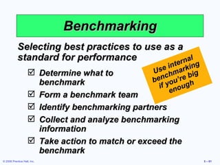 Benchmarking Use internal benchmarking if you’re big enough Selecting best practices to use as a standard for performance Determine what to  benchmark Form a benchmark team Identify benchmarking partners Collect and analyze benchmarking information Take action to match or exceed the benchmark 
