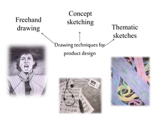 Drawing techniques for
product design
Freehand
drawing
Concept
sketching
Thematic
sketches
 