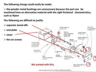 The following change could easily be made:
 the powder metal bushings are unnecessary because the part can be
machined from an alternative material with the right frictional characteristics,
such as Nylon
The following are difficult to justify:
 separate stand-offs
 end plate
 cover
 the six screws
We started with this.
 