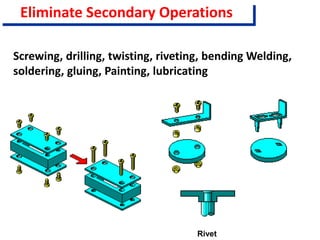 Rivet
Eliminate Secondary Operations
Screwing, drilling, twisting, riveting, bending Welding,
soldering, gluing, Painting, lubricating
 