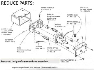 Proposed design of a motor drive assembly
REDUCE PARTS:
 