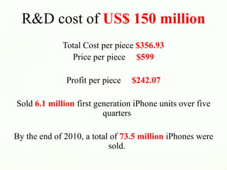 R&D cost of US$ 150 million
Total Cost per piece $356.93
Price per piece $599
Profit per piece $242.07
Sold 6.1 million first generation iPhone units over five
quarters
By the end of 2010, a total of 73.5 million iPhones were
sold.
 