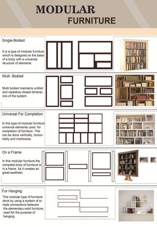 Jitesh Thakur,Interior Design 2 year Diploma programme | PDF