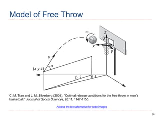 26
Model of Free Throw
C. M. Tran and L. M. Silverberg (2008), “Optimal release conditions for the free throw in men’s
basketball,” Journal of Sports Sciences, 26:11, 1147-1155.
Access the text alternative for slide images
 
