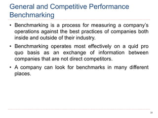 31
General and Competitive Performance
Benchmarking
• Benchmarking is a process for measuring a company’s
operations against the best practices of companies both
inside and outside of their industry.
• Benchmarking operates most effectively on a quid pro
quo basis as an exchange of information between
companies that are not direct competitors.
• A company can look for benchmarks in many different
places.
 