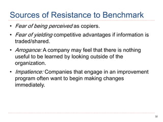 32
Sources of Resistance to Benchmark
• Fear of being perceived as copiers.
• Fear of yielding competitive advantages if information is
traded/shared.
• Arrogance: A company may feel that there is nothing
useful to be learned by looking outside of the
organization.
• Impatience: Companies that engage in an improvement
program often want to begin making changes
immediately.
 