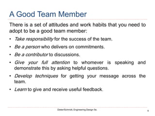 6
Dieter/Schmidt, Engineering Design 5e.
A Good Team Member
There is a set of attitudes and work habits that you need to
adopt to be a good team member:
• Take responsibility for the success of the team.
• Be a person who delivers on commitments.
• Be a contributor to discussions.
• Give your full attention to whomever is speaking and
demonstrate this by asking helpful questions.
• Develop techniques for getting your message across the
team.
• Learn to give and receive useful feedback.
 