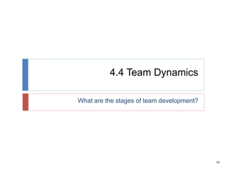 14
4.4 Team Dynamics
What are the stages of team development?
 