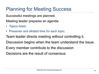 22
Dieter/Schmidt, Engineering Design 5e.
Planning for Meeting Success
Successful meetings are planned.
Meeting leader prepares an agenda:
• Topics listed.
• Presenter and allotted time for each topic.
Team leader directs meeting without controlling it.
Discussion begins when the team understand the issue.
Every member contribute to the discussion
Decisions are the result of consensus.
 