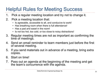 23
Dieter/Schmidt, Engineering Design 5e.
Helpful Rules for Meeting Success
1. Pick a regular meeting location and try not to change it.
2. Pick a meeting location that:
• Is agreeable, accessible to all, and conducive to work!
• Has breathing room when there is full attendance!
• Has a pad and easel in the room!
• Is not too hot, too cold, or too close to noisy distractions!
3. Regular meeting times are not as important as confirming the
time of meetings.
4. Send an email reminder to team members just before the first
of several meeting.
5. If you send materials out in advance of a meeting, bring extra
copies.
6. Start on time!
7. Pass out an agenda at the beginning of the meeting and get
the team’s concurrence with the agenda.
 