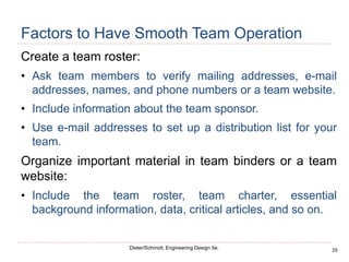25
Dieter/Schmidt, Engineering Design 5e.
Factors to Have Smooth Team Operation
Create a team roster:
• Ask team members to verify mailing addresses, e-mail
addresses, names, and phone numbers or a team website.
• Include information about the team sponsor.
• Use e-mail addresses to set up a distribution list for your
team.
Organize important material in team binders or a team
website:
• Include the team roster, team charter, essential
background information, data, critical articles, and so on.
 